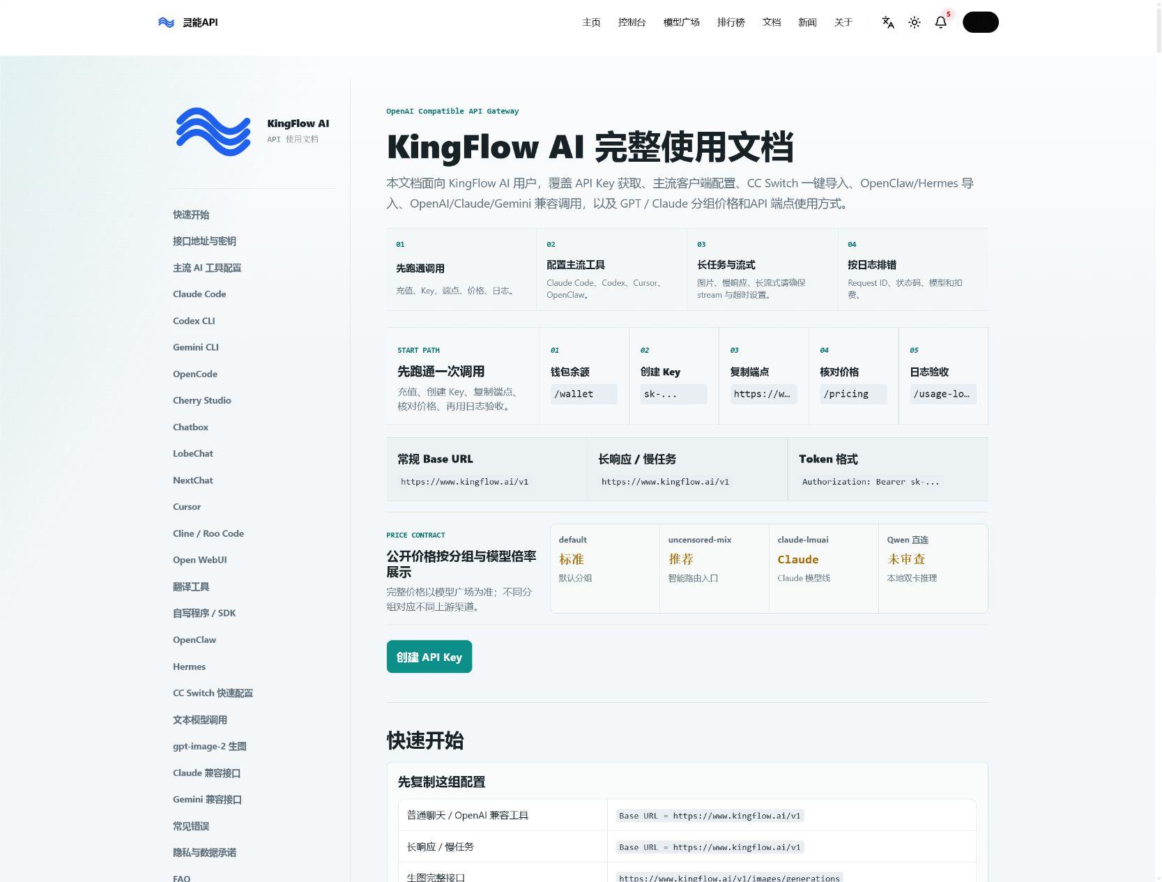 接口说明截图